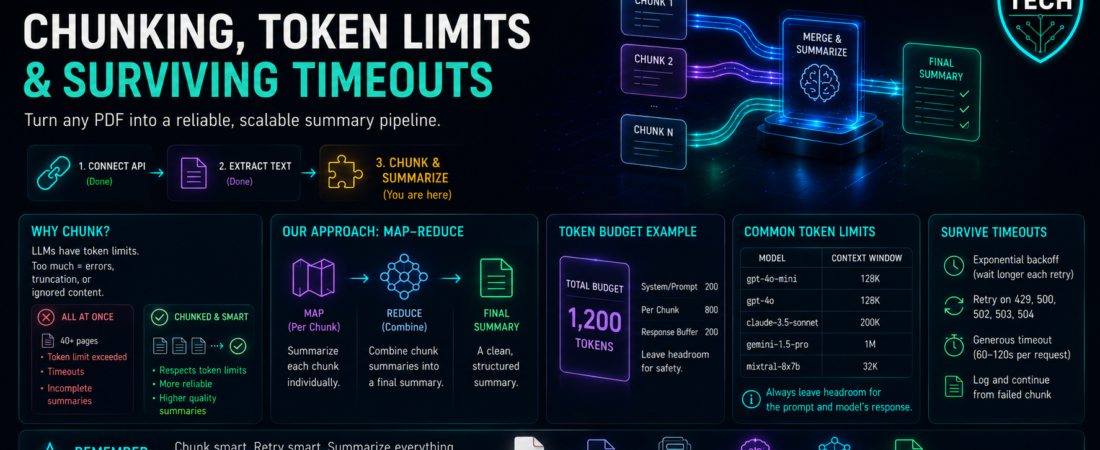 [Step 1-A-3/4] Chunking, Token Limits & Surviving Timeouts (Developer Edition)
